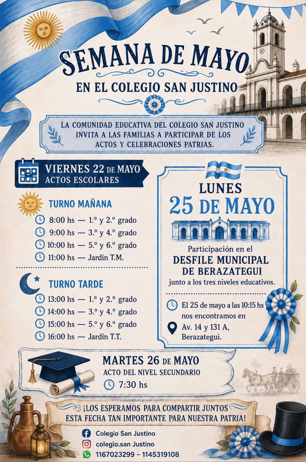 Semana de Mayo - Cronograma General